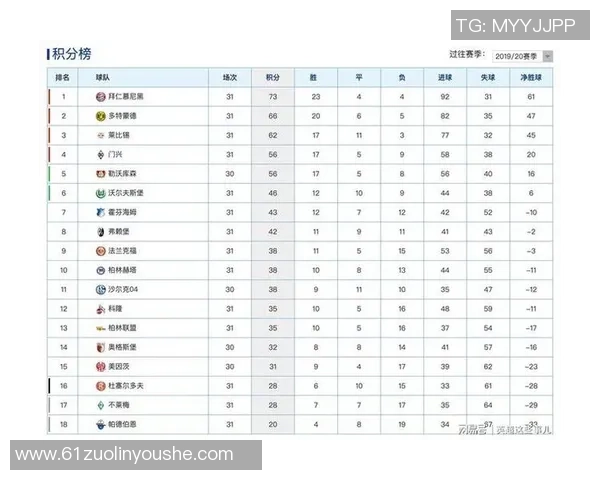 南京足球队以99分领跑大师赛积分榜展现强大实力和竞争优势